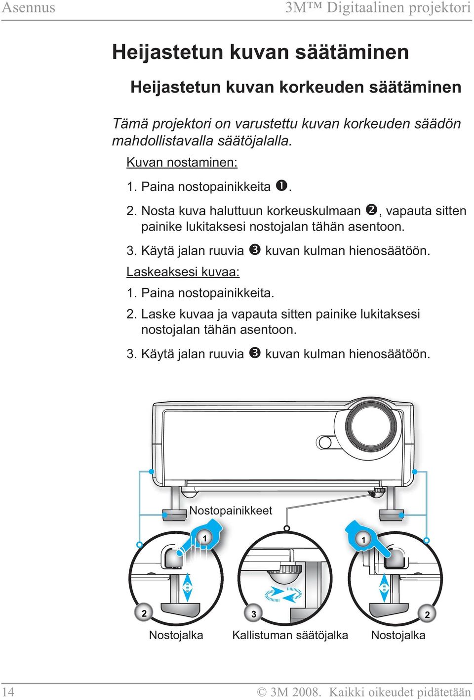 Nosta kuva haluttuun korkeuskulmaan, vapauta sitten painike lukitaksesi nostojalan tähän asentoon. 3. Käytä jalan ruuvia kuvan kulman hienosäätöön.