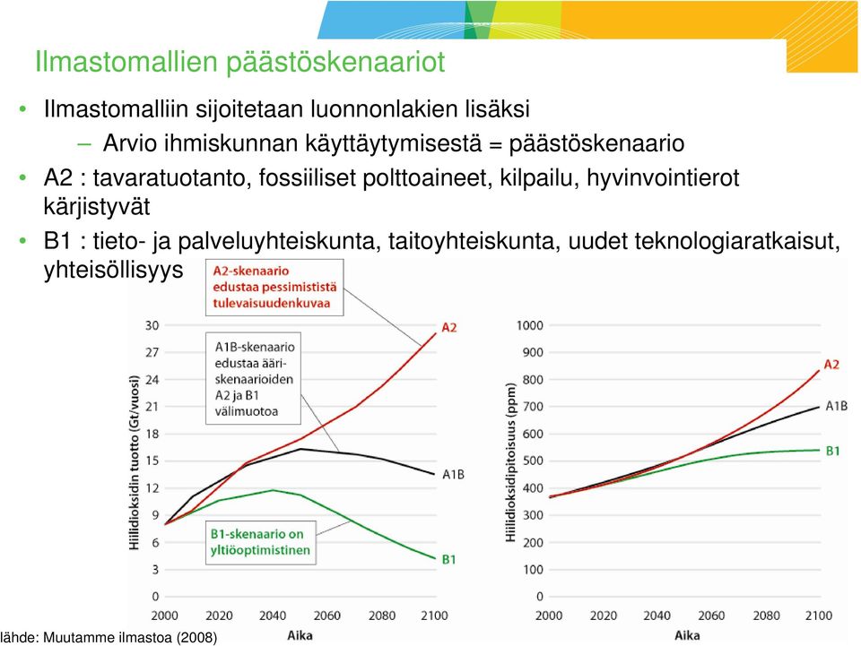 polttoaineet, kilpailu, hyvinvointierot kärjistyvät B1 : tieto- ja palveluyhteiskunta,