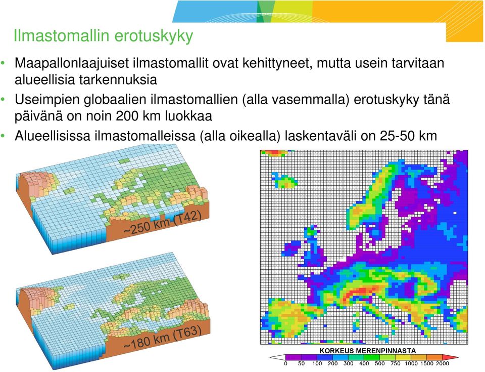 ilmastomallien (alla vasemmalla) erotuskyky tänä päivänä on noin 200 km luokkaa