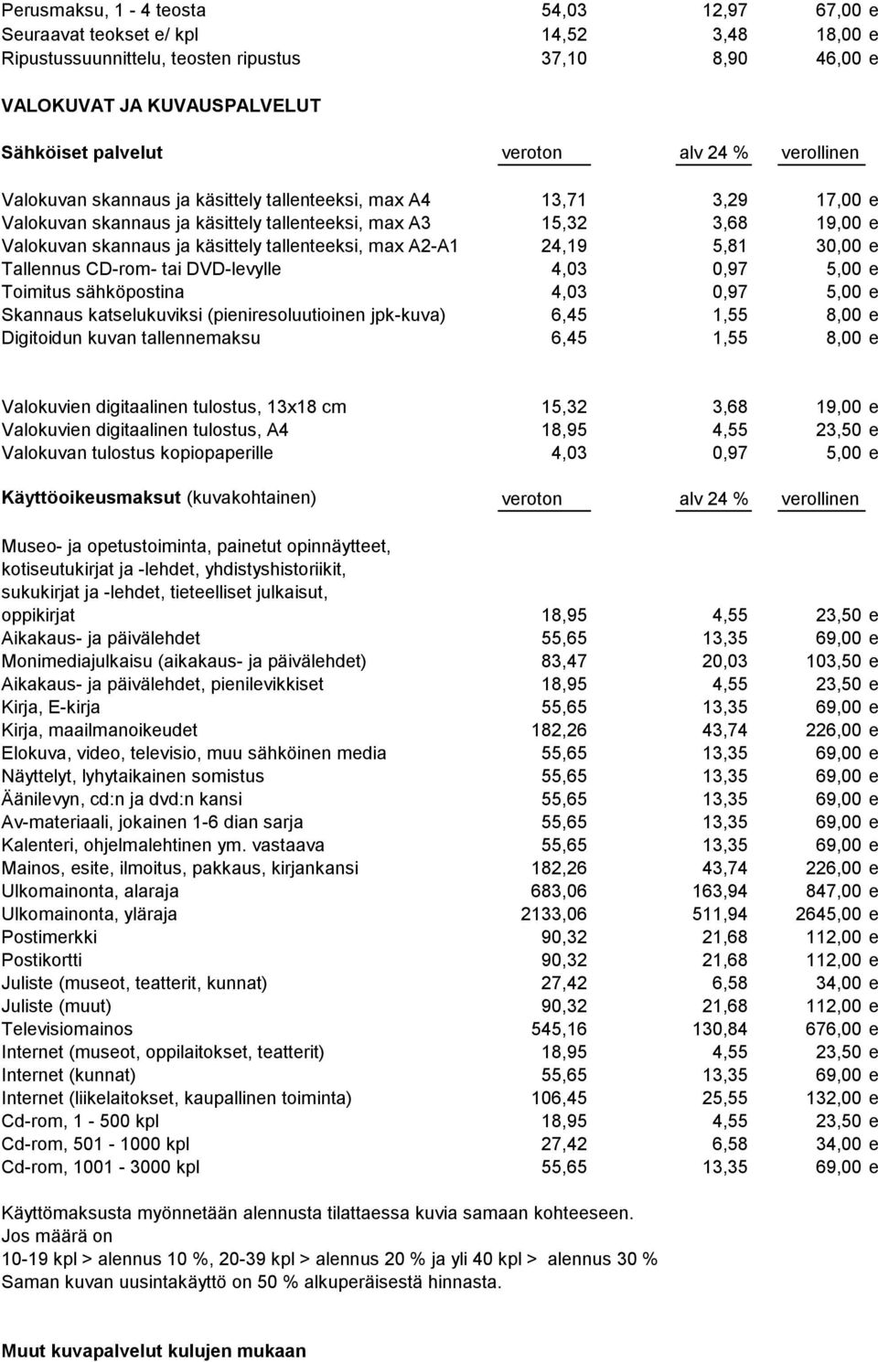 tallenteeksi, max A2-A1 24,19 5,81 30,00 e Tallennus CD-rom- tai DVD-levylle 4,03 0,97 5,00 e Toimitus sähköpostina 4,03 0,97 5,00 e Skannaus katselukuviksi (pieniresoluutioinen jpk-kuva) 6,45 1,55