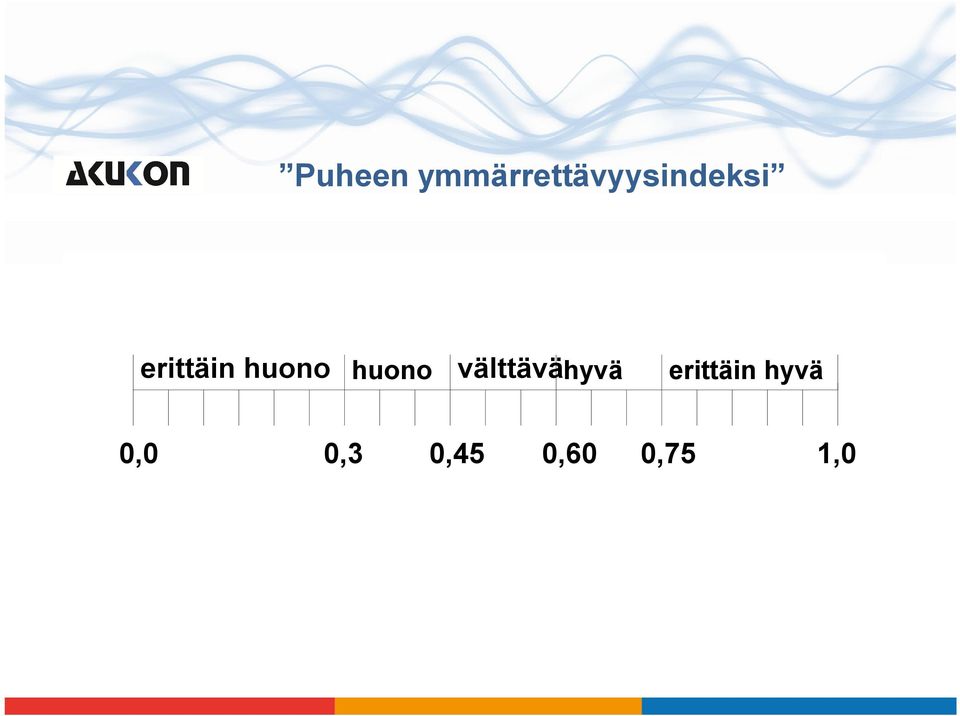 erittäin huono huono