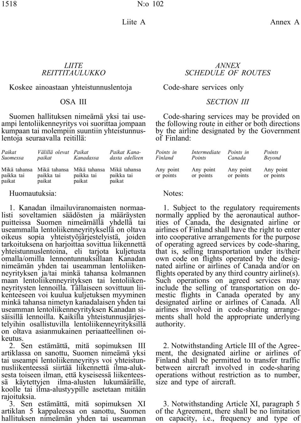 both directions by the airline designated by the Government of Finland: Paikat Suomessa Välillä olevat Paikat Kanadassa Paikat Kanadasta edelleen Points in Finland Intermediate Points Points in