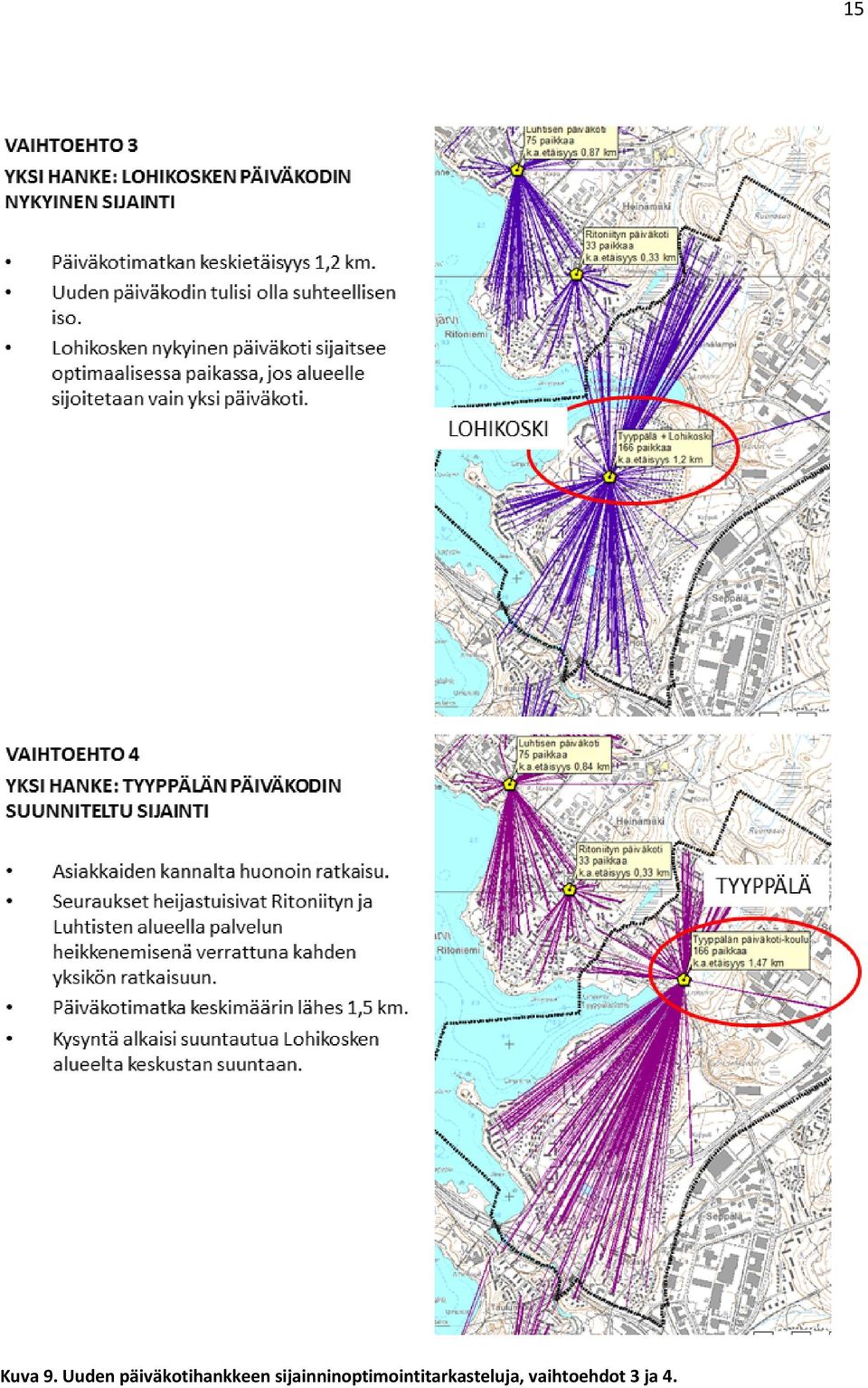 päiväkotihankkeen