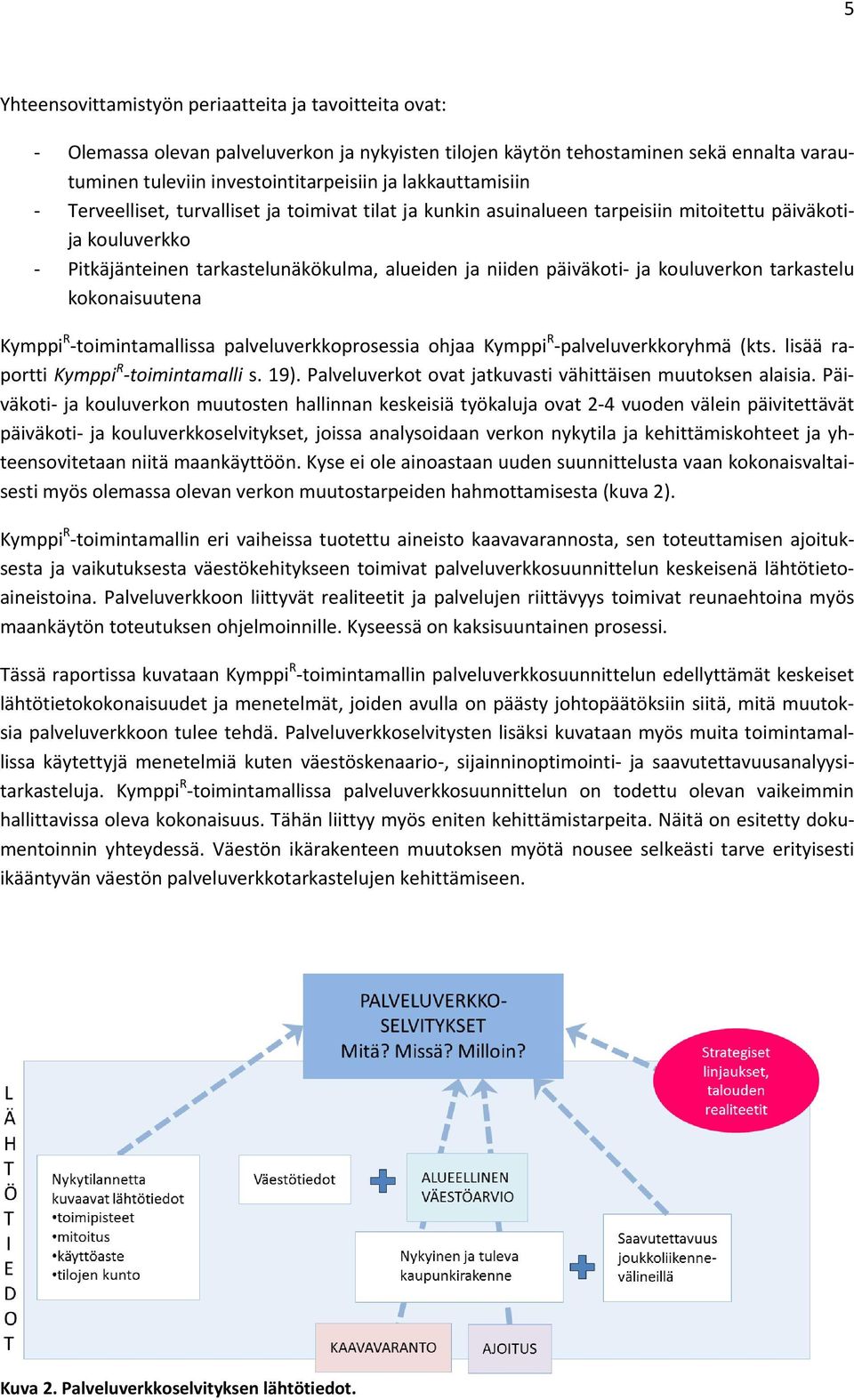 ja kouluverkon tarkastelu kokonaisuutena Kymppi R -toimintamallissa palveluverkkoprosessia ohjaa Kymppi R -palveluverkkoryhmä (kts. lisää raportti Kymppi R -toimintamalli s. 19).