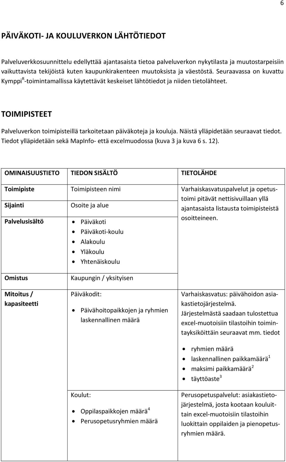 TOIMIPISTEET Palveluverkon toimipisteillä tarkoitetaan päiväkoteja ja kouluja. Näistä ylläpidetään seuraavat tiedot. Tiedot ylläpidetään sekä MapInfo- että excelmuodossa (kuva 3 ja kuva 6 s. 12).