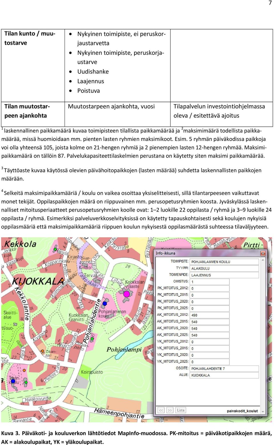 huomioidaan mm. pienten lasten ryhmien maksimikoot. Esim. 5 ryhmän päiväkodissa paikkoja voi olla yhteensä 105, joista kolme on 21-hengen ryhmiä ja 2 pienempien lasten 12-hengen ryhmää.