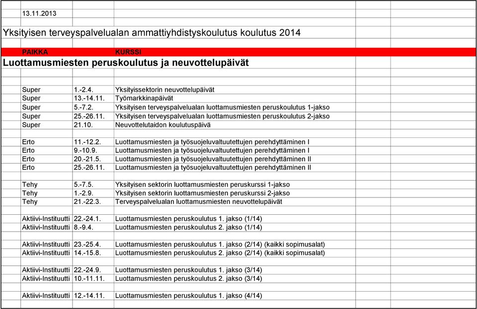 10. Neuvottelutaidon koulutuspäivä Erto 11.-12.2. Luottamusmiesten ja työsuojeluvaltuutettujen perehdyttäminen I Erto 9.-10.9. Luottamusmiesten ja työsuojeluvaltuutettujen perehdyttäminen I Erto 20.