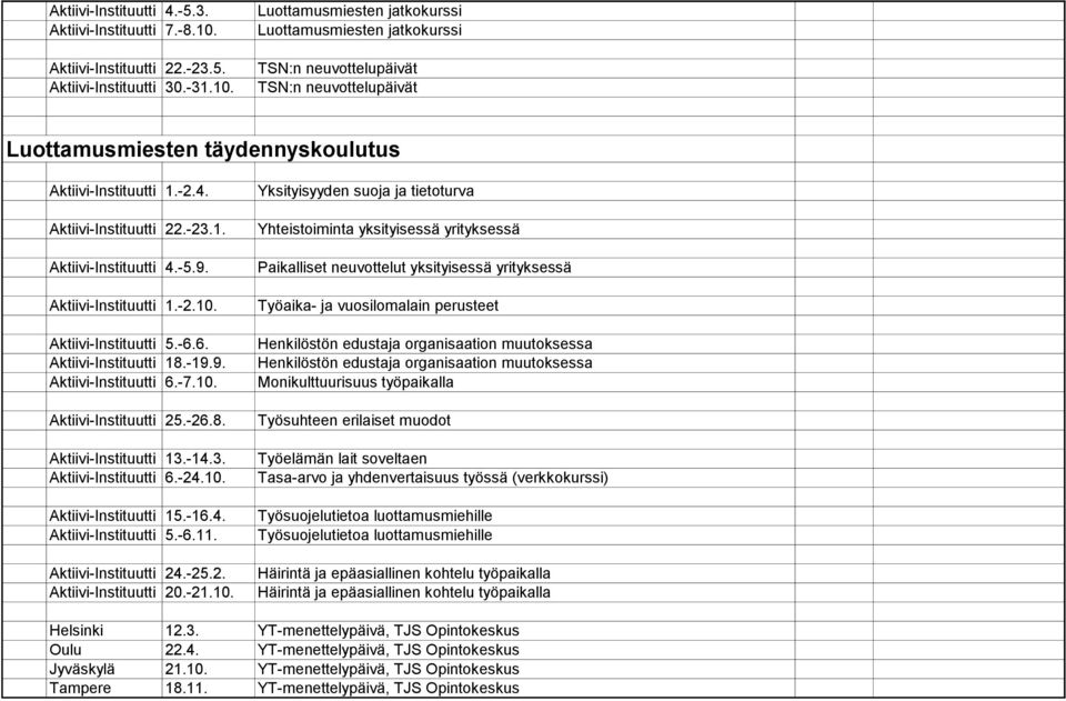 Luottamusmiesten jatkokurssi Luottamusmiesten jatkokurssi TSN:n neuvottelupäivät TSN:n neuvottelupäivät Luottamusmiesten täydennyskoulutus Aktiivi-Instituutti 1.-2.4. Aktiivi-Instituutti 22.-23.1. Aktiivi-Instituutti 4.