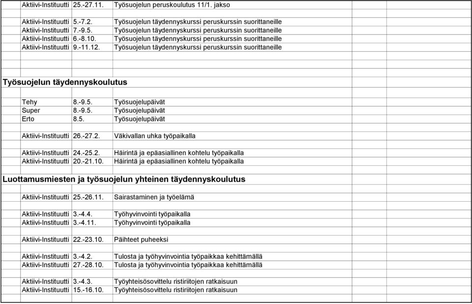 -21.10. Väkivallan uhka työpaikalla Luottamusmiesten ja työsuojelun yhteinen täydennyskoulutus Aktiivi-Instituutti 25.-26.11. Aktiivi-Instituutti 3.-4.4. Aktiivi-Instituutti 3.-4.11. Aktiivi-Instituutti 22.