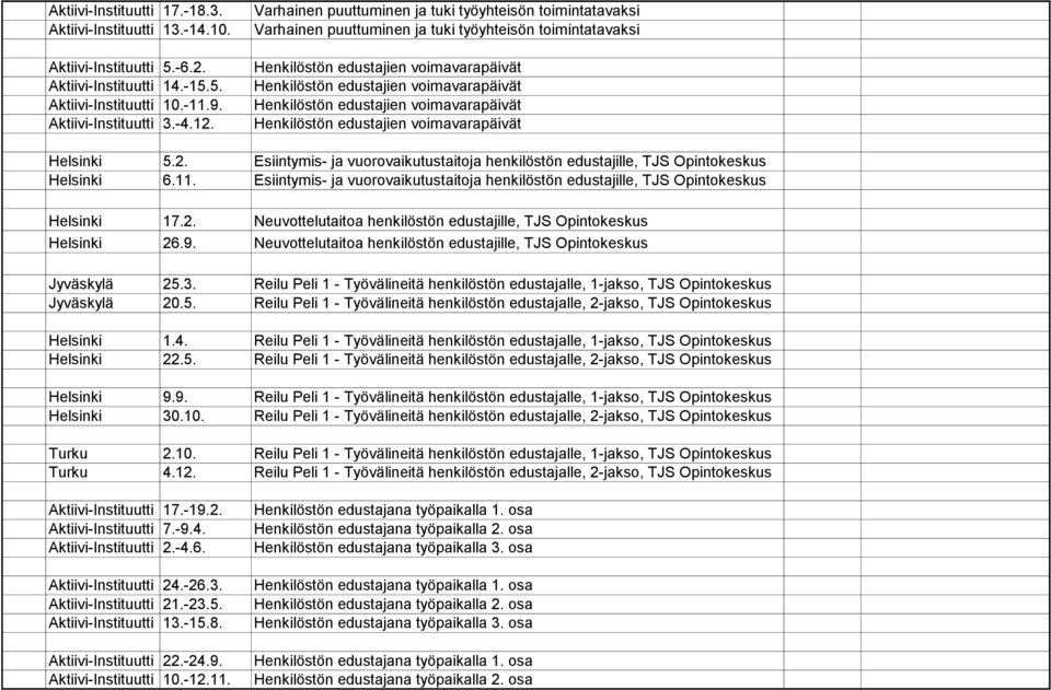 Esiintymis- ja vuorovaikutustaitoja henkilöstön edustajille, TJS Opintokeskus Helsinki 6.11. Esiintymis- ja vuorovaikutustaitoja henkilöstön edustajille, TJS Opintokeskus Helsinki 17.2.