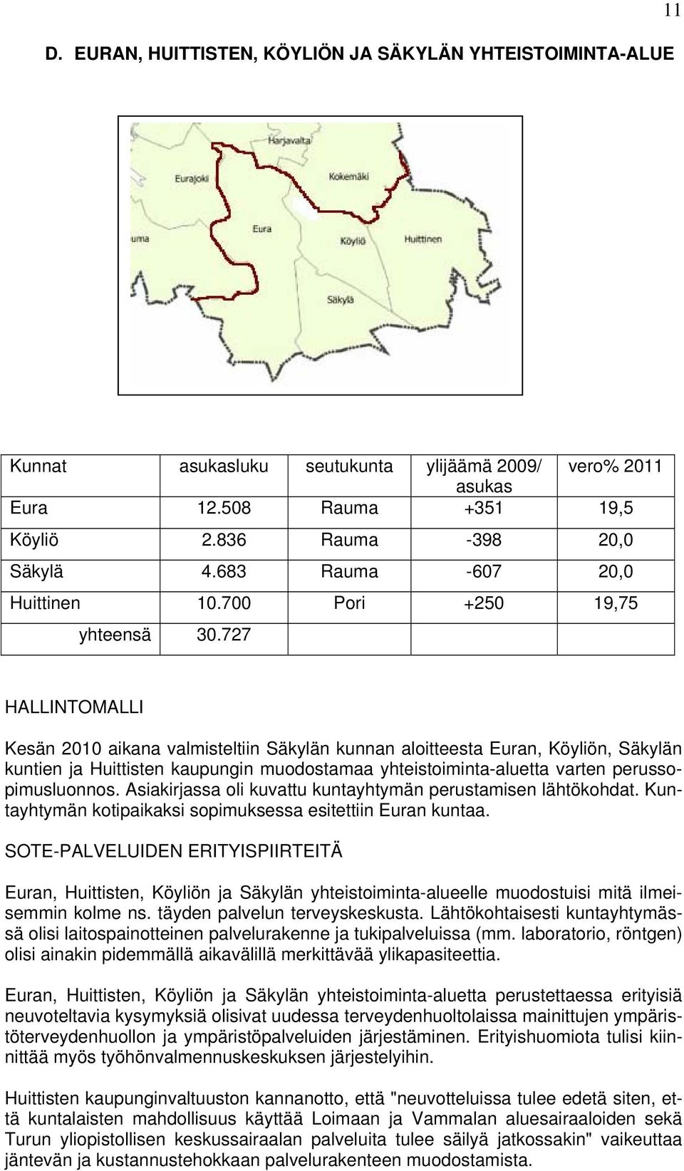 727 HALLINTOMALLI Kesän 2010 aikana valmisteltiin Säkylän kunnan aloitteesta Euran, Köyliön, Säkylän kuntien ja Huittisten kaupungin muodostamaa yhteistoiminta-aluetta varten perussopimusluonnos.