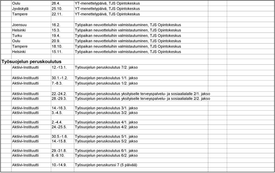 10. Työpaikan neuvotteluihin valmistautuminen, TJS Opintokeskus Helsinki 15.11. Työpaikan neuvotteluihin valmistautuminen, TJS Opintokeskus Työsuojelun peruskoulutus Aktiivi-Instituutti 12.-13.1. Työsuojelun peruskoulutus 7/2.