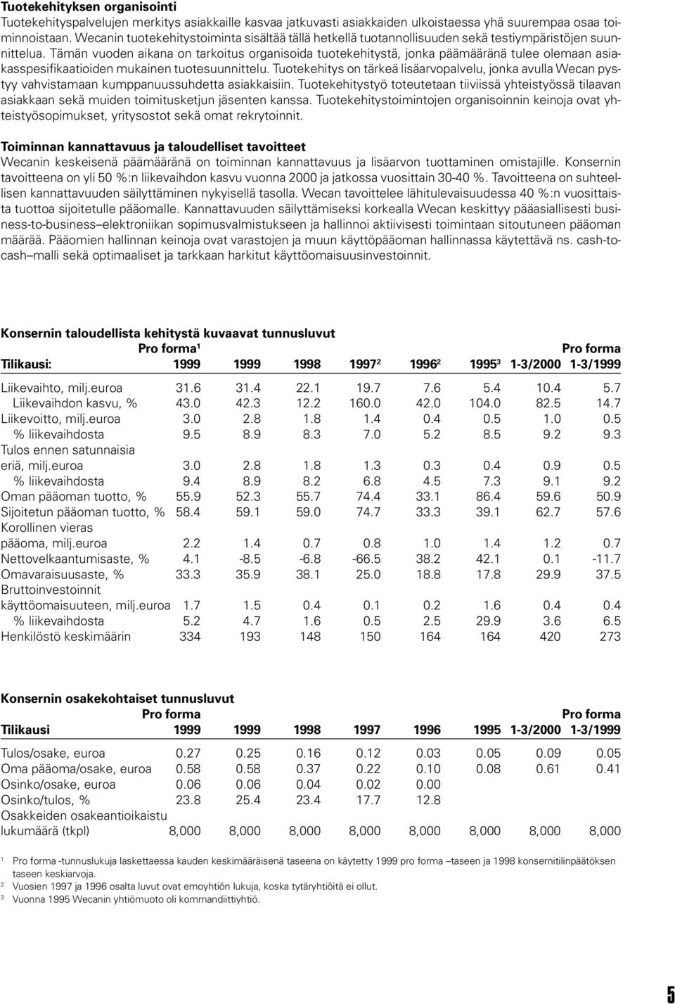 Tämän vuoden aikana on tarkoitus organisoida tuotekehitystä, jonka päämääränä tulee olemaan asiakasspesifikaatioiden mukainen tuotesuunnittelu.