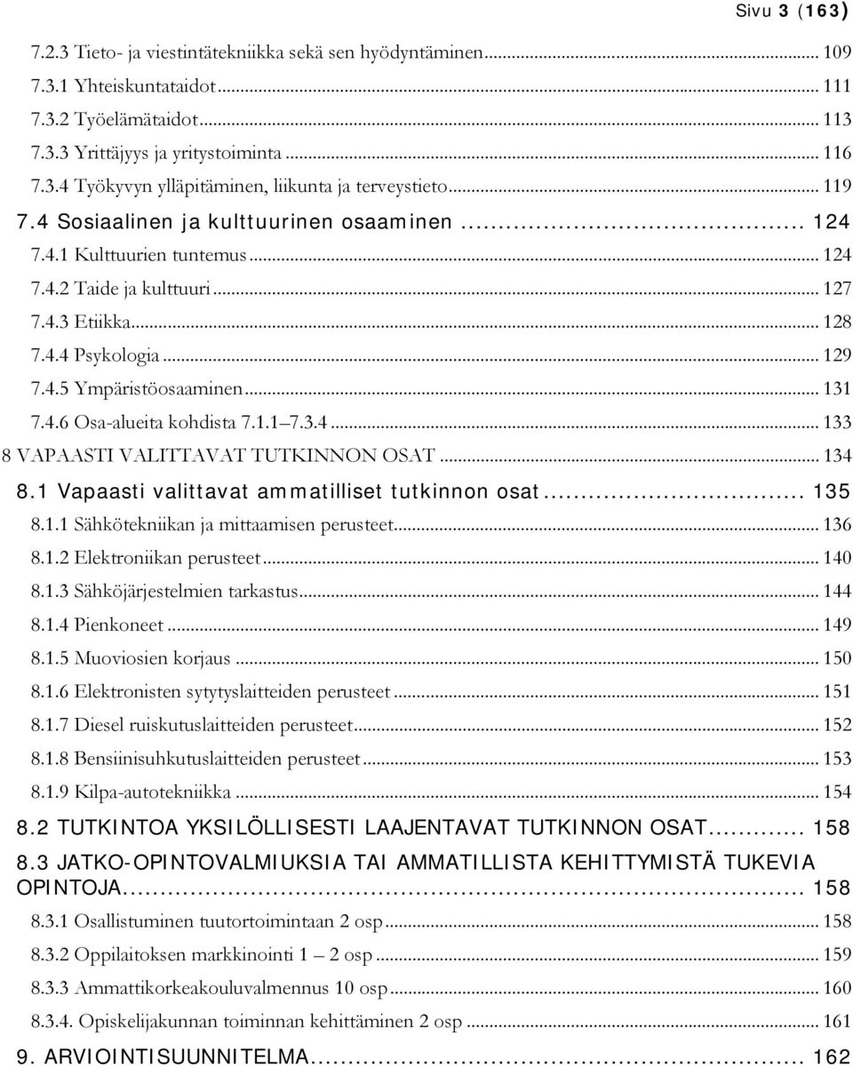 1.1 7.3.4... 133 8 VAPAASTI VALITTAVAT TUTKINNON OSAT... 134 8.1 Vapaasti valittavat ammatilliset tutkinnon osat... 135 8.1.1 Sähkötekniikan mittaamisen perusteet... 136 8.1.2 Elektroniikan perusteet.