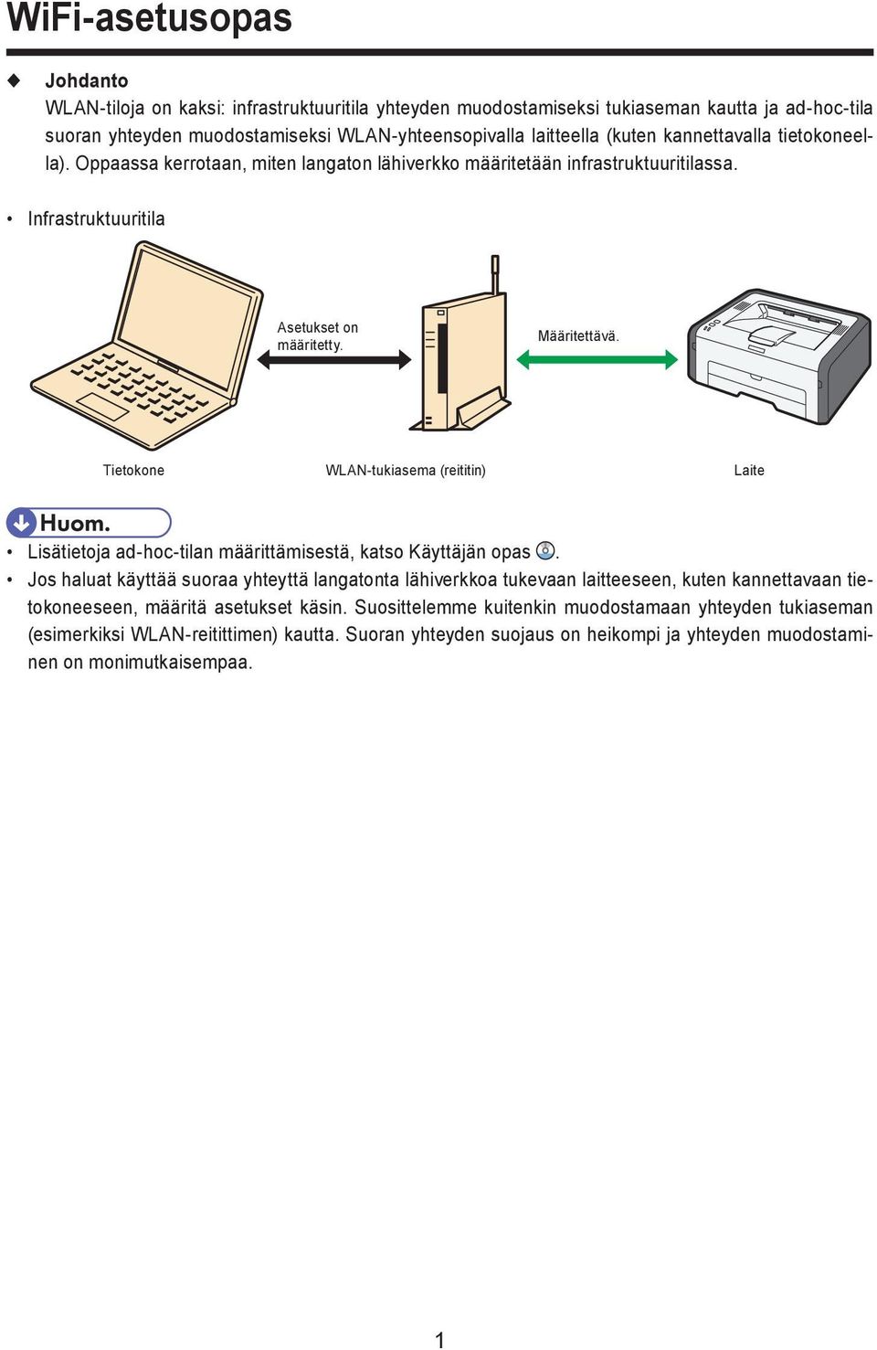 Tietokone WLAN-tukiasema (reititin) Laite Lisätietoja ad-hoc-tilan määrittämisestä, katso Käyttäjän opas.