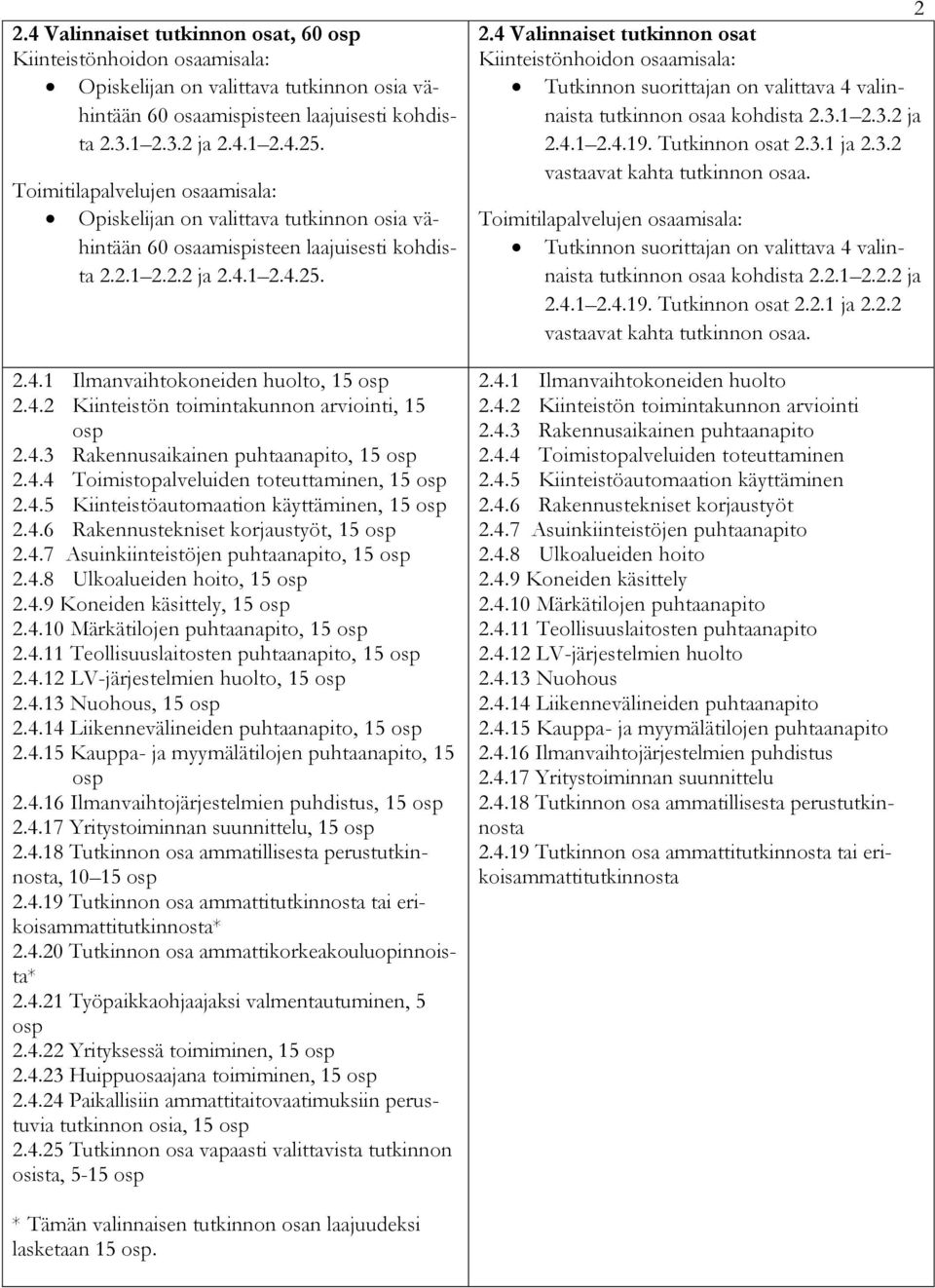 4.3 Rakennusaikainen puhtaanapito, 15 osp 2.4.4 Toimistopalveluiden toteuttaminen, 15 osp 2.4.5 Kiinteistöautomaation käyttäminen, 15 osp 2.4.6 Rakennustekniset korjaustyöt, 15 osp 2.4.7 Asuinkiinteistöjen puhtaanapito, 15 osp 2.