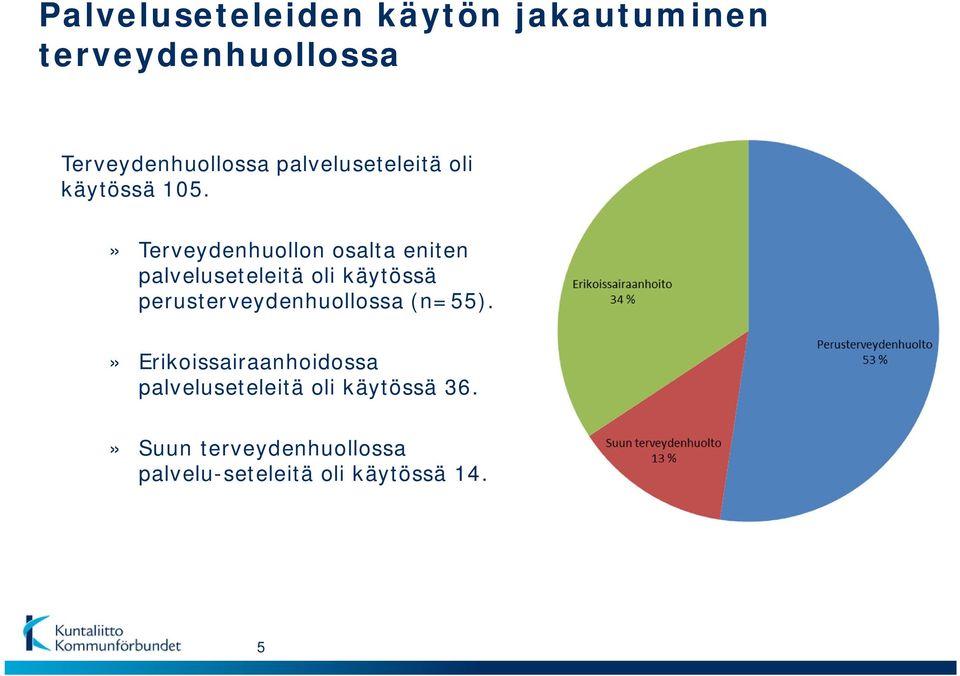 » Terveydenhuollon osalta eniten palveluseteleitä oli käytössä