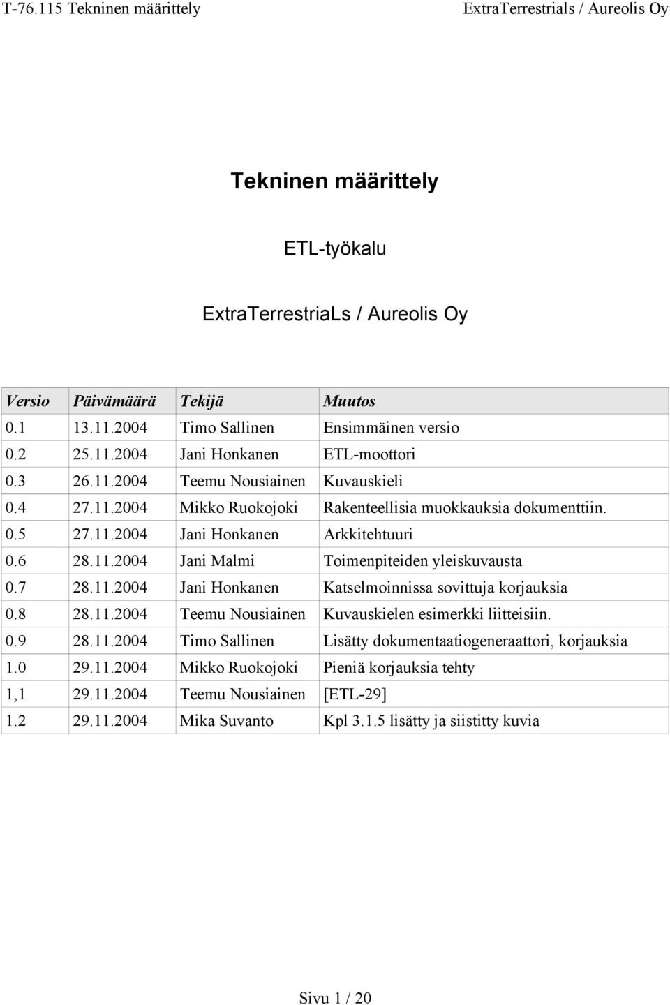 7 28.11.2004 Jani Honkanen Katselmoinnissa sovittuja korjauksia 0.8 28.11.2004 Teemu Nousiainen kielen esimerkki liitteisiin. 0.9 28.11.2004 Timo Sallinen Lisätty dokumentaatiogeneraattori, korjauksia 1.