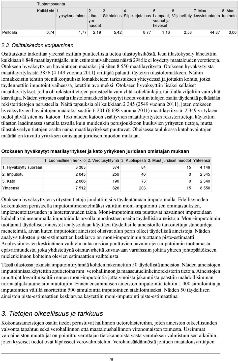 Kun tilastokysely lähetettiin kaikkiaan 8 848 maatilayrittäjälle, niin estimointivaiheessa näistä 28:lle ei löydetty maatalouden verotietoja.