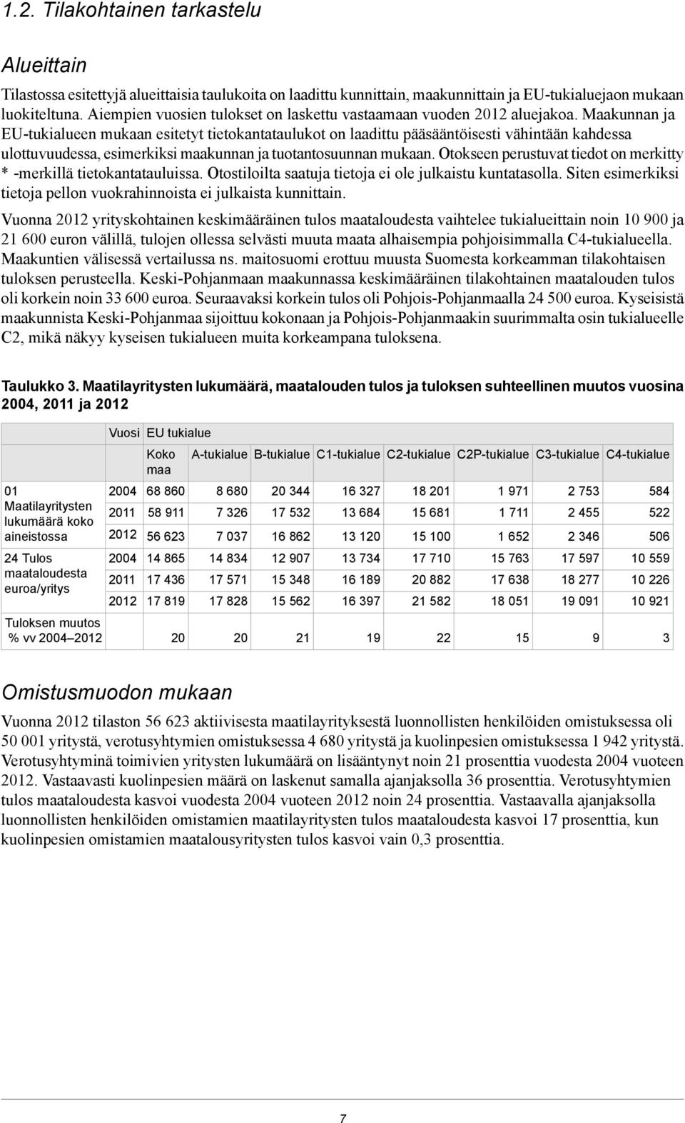 Maakunnan ja EU-tukialueen mukaan esitetyt tietokantataulukot on laadittu pääsääntöisesti vähintään kahdessa ulottuvuudessa, esimerkiksi maakunnan ja tuotantosuunnan mukaan.