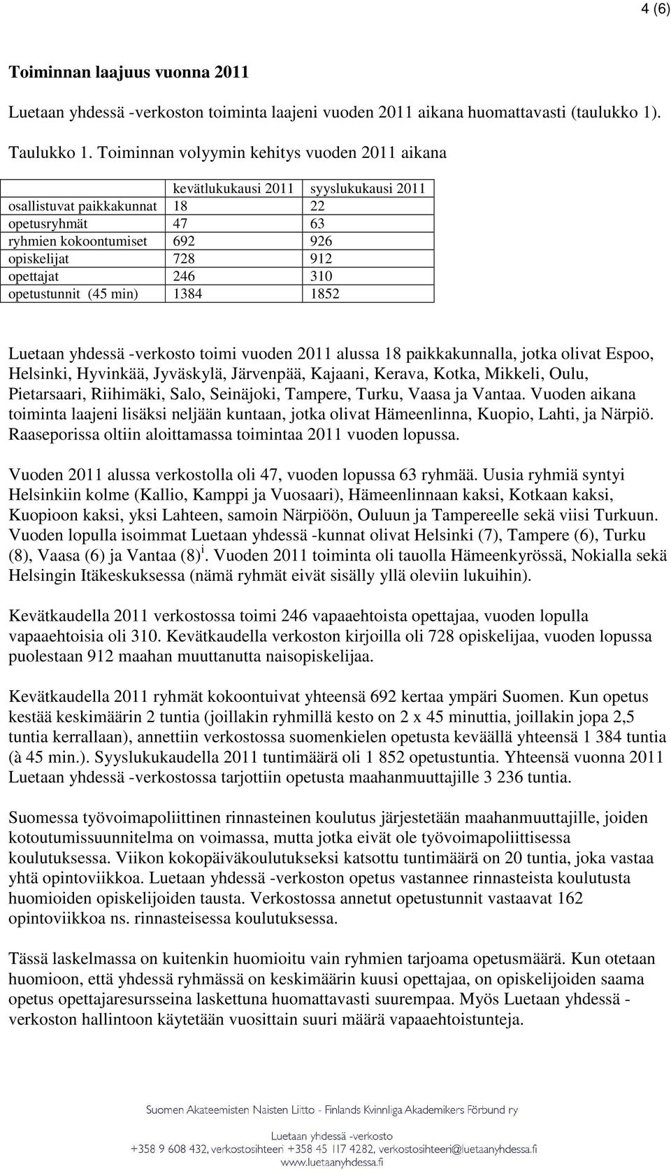 310 opetustunnit (45 min) 1384 1852 Luetaan yhdessä -verkosto toimi vuoden 2011 alussa 18 paikkakunnalla, jotka olivat Espoo, Helsinki, Hyvinkää, Jyväskylä, Järvenpää, Kajaani, Kerava, Kotka,