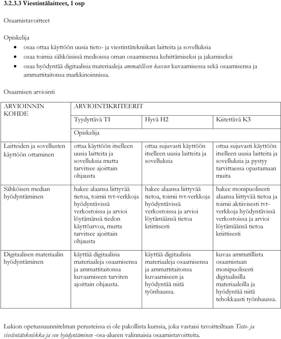 Osaamisen arviointi ARVIOINNIN KOHDE ARVIOINTIKRITEERIT Tyydyttävä T1 Hyvä H2 Kiitettävä K3 Laitteiden ja sovellusten käyttöön ottaminen ottaa käyttöön itselleen uusia laitteita ja sovelluksia mutta