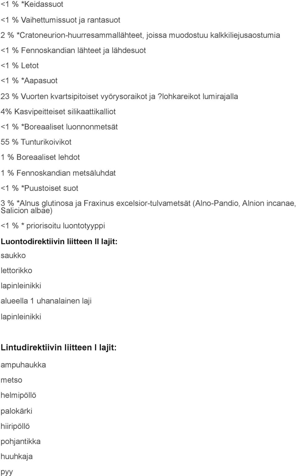 lohkareikot lumirajalla 4% Kasvipeitteiset silikaattikalliot <1 % *Boreaaliset luonnonmetsät 55 % Tunturikoivikot 1 % Boreaaliset lehdot 1 % Fennoskandian metsäluhdat <1 % *Puustoiset suot 3 %