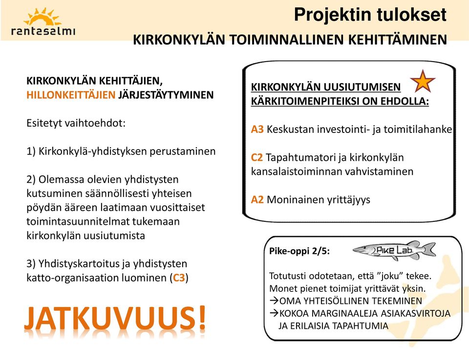 katto-organisaation luominen (C3) JATKUVUUS!