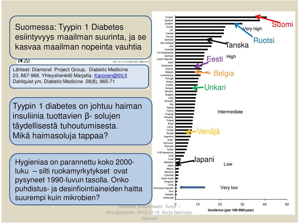 fi Dahlquist ym, Diabetic Medicine 28(8), 965-71 Tyypin 1 diabetes on johtuu haiman insuliinia tuottavien - solujen täydellisestä tuhoutumisesta.