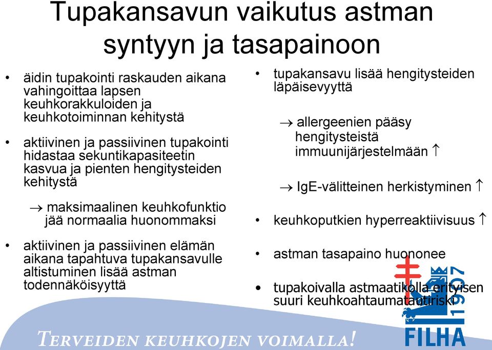 hengitysteiden läpäisevyyttä allergeenien pääsy hengitysteistä immuunijärjestelmään IgE-välitteinen herkistyminen keuhkoputkien hyperreaktiivisuus aktiivinen ja