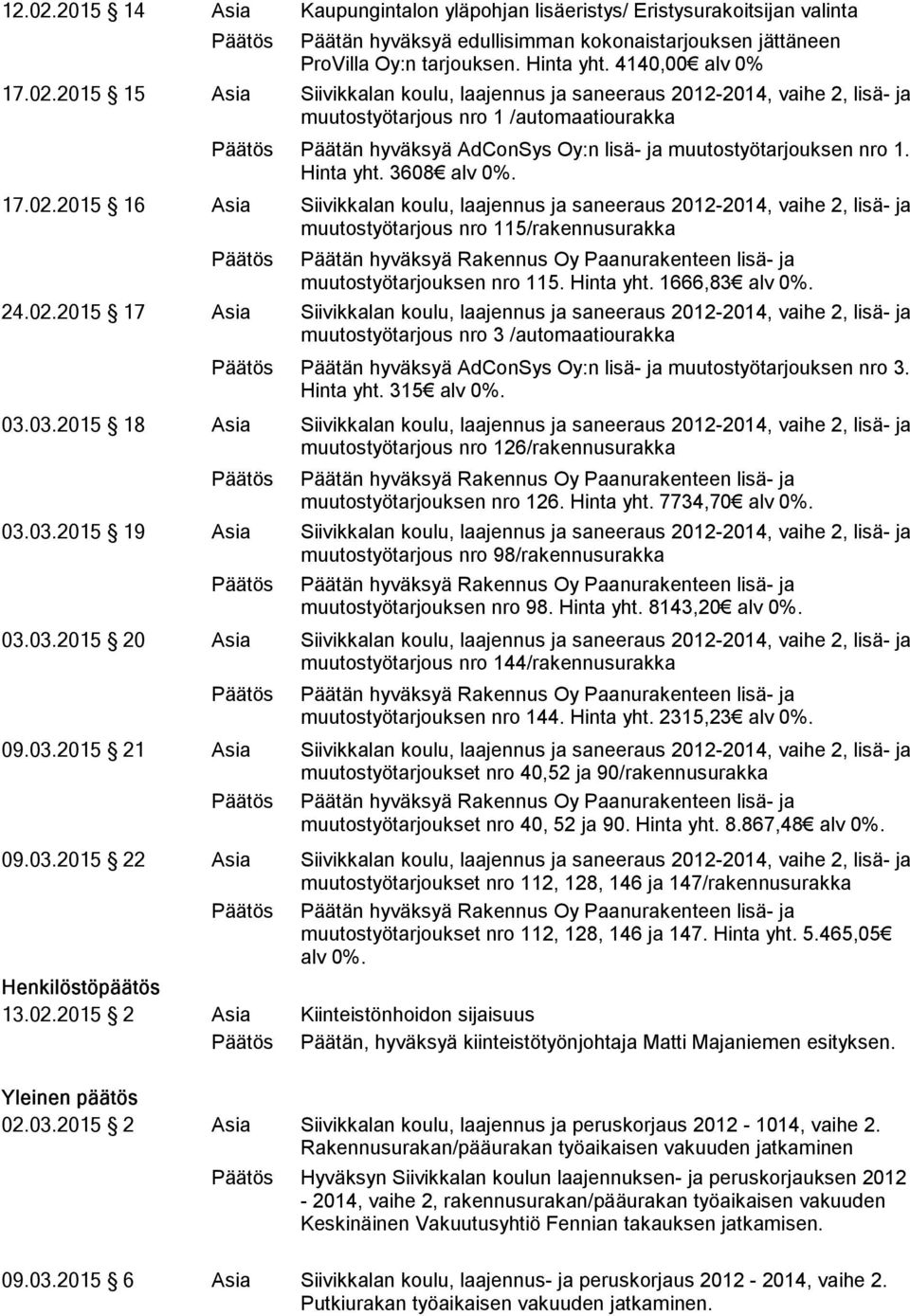 Hinta yht. 3608 alv 0%. 17.02.2015 16 Asia Siivikkalan koulu, laajennus ja saneeraus 2012-2014, vaihe 2, lisä- ja muutostyötarjous nro 115/rakennusurakka muutostyötarjouksen nro 115. Hinta yht.