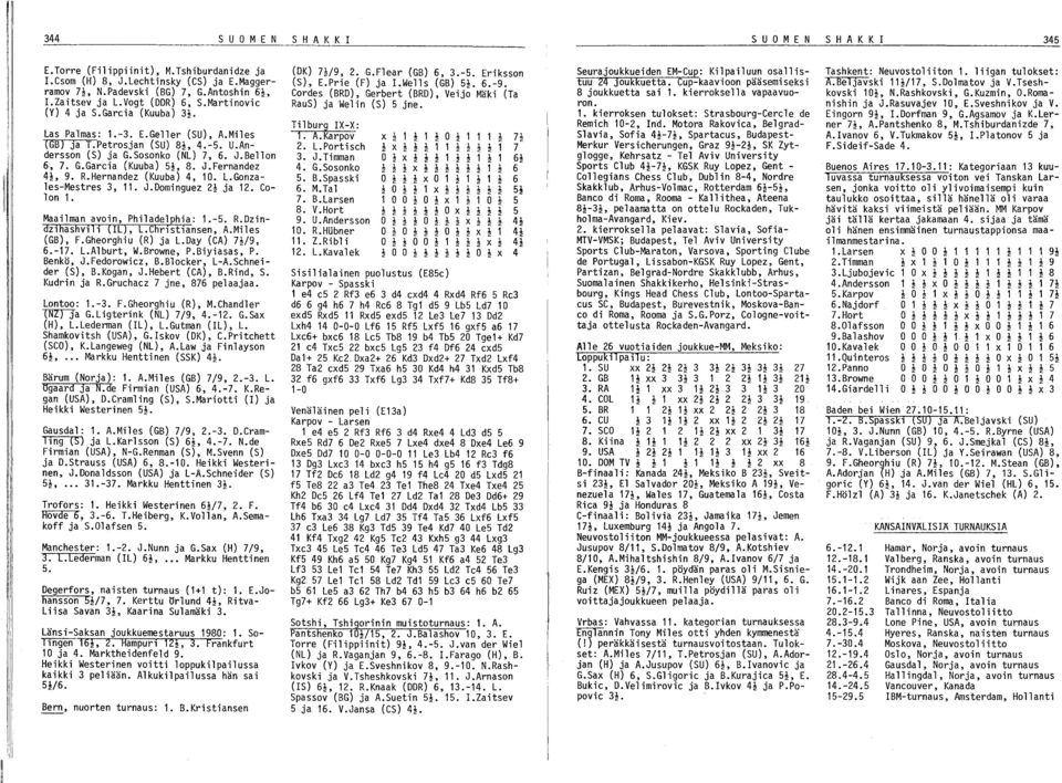G.Garcia (Kuuba) 5~, 8. J.Fernandez 4~, 9. R.Hernandez (Kuuba) 4, 10. L.Gonzales-Mestres 3, 11. J.Dominguez 2~ ja 12. Colon 1. Maailman avoin, Philadelphia: 1.-5. R.DzindZlhashvlll (IL), L.