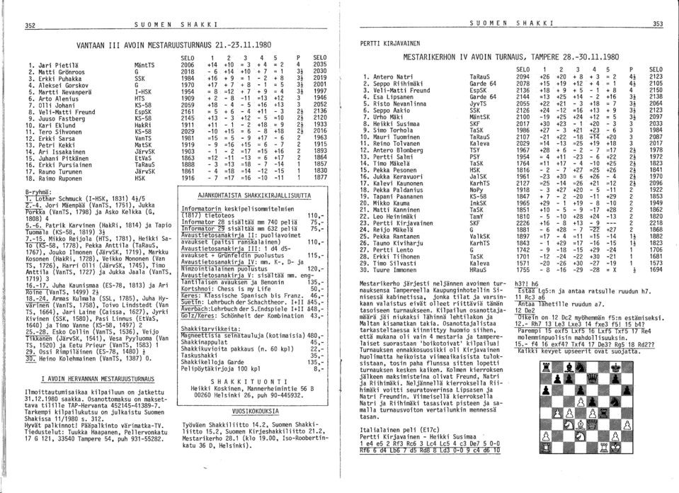 11.1980 MäntTS G SSK G I-HSK HTS KS-58 EspSK KS-58 HakRi KS-58 VanTS MatSK JärvSK EtVaS TaRauS JärvSK HSK B-ryhmä: ~ar Sehmuek (I-HSK, 1831) 4~/5 ~-4.