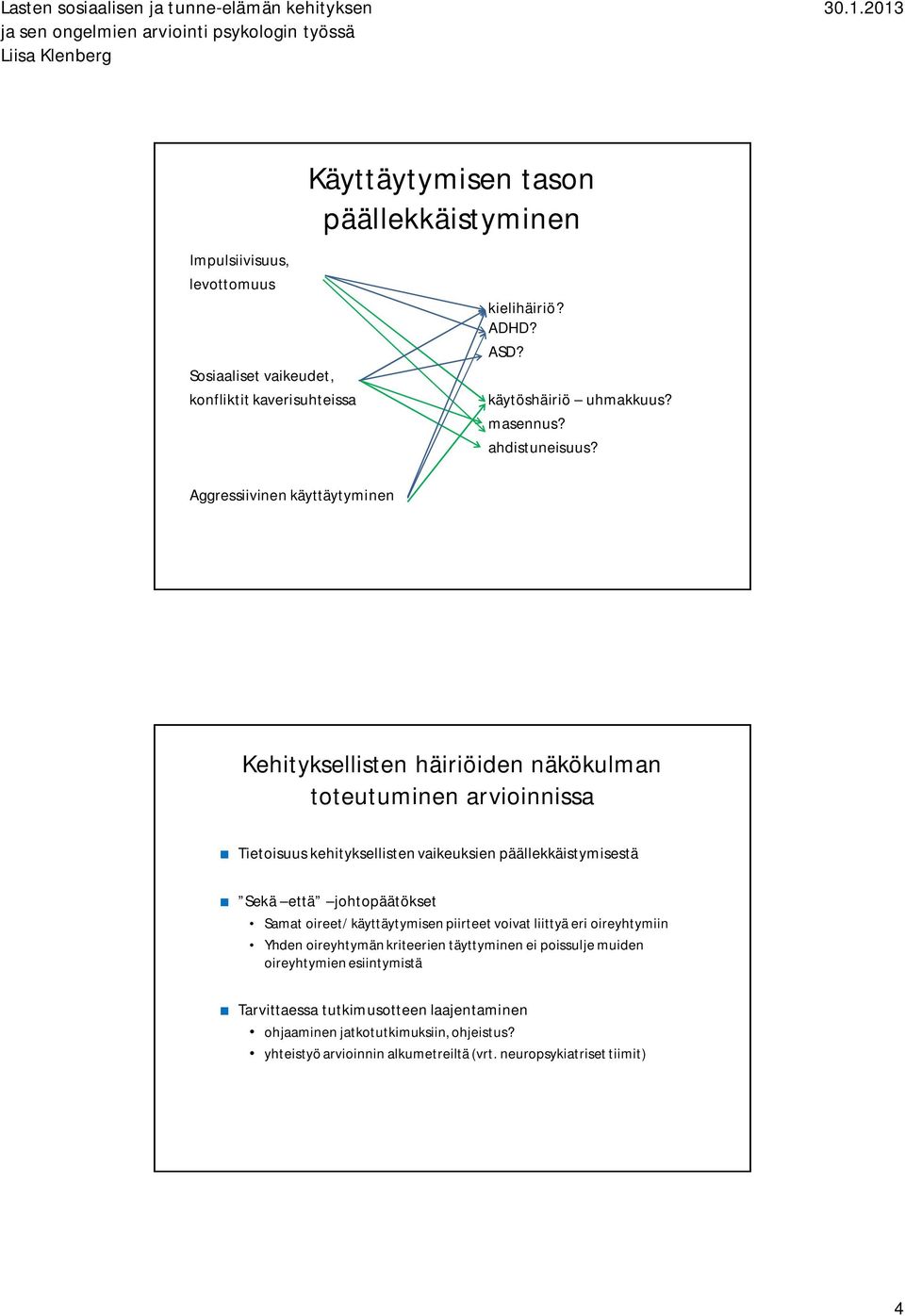 Aggressiivinen käyttäytyminen Kehityksellisten häiriöiden näkökulman toteutuminen arvioinnissa Tietoisuus kehityksellisten vaikeuksien päällekkäistymisestä Sekä että