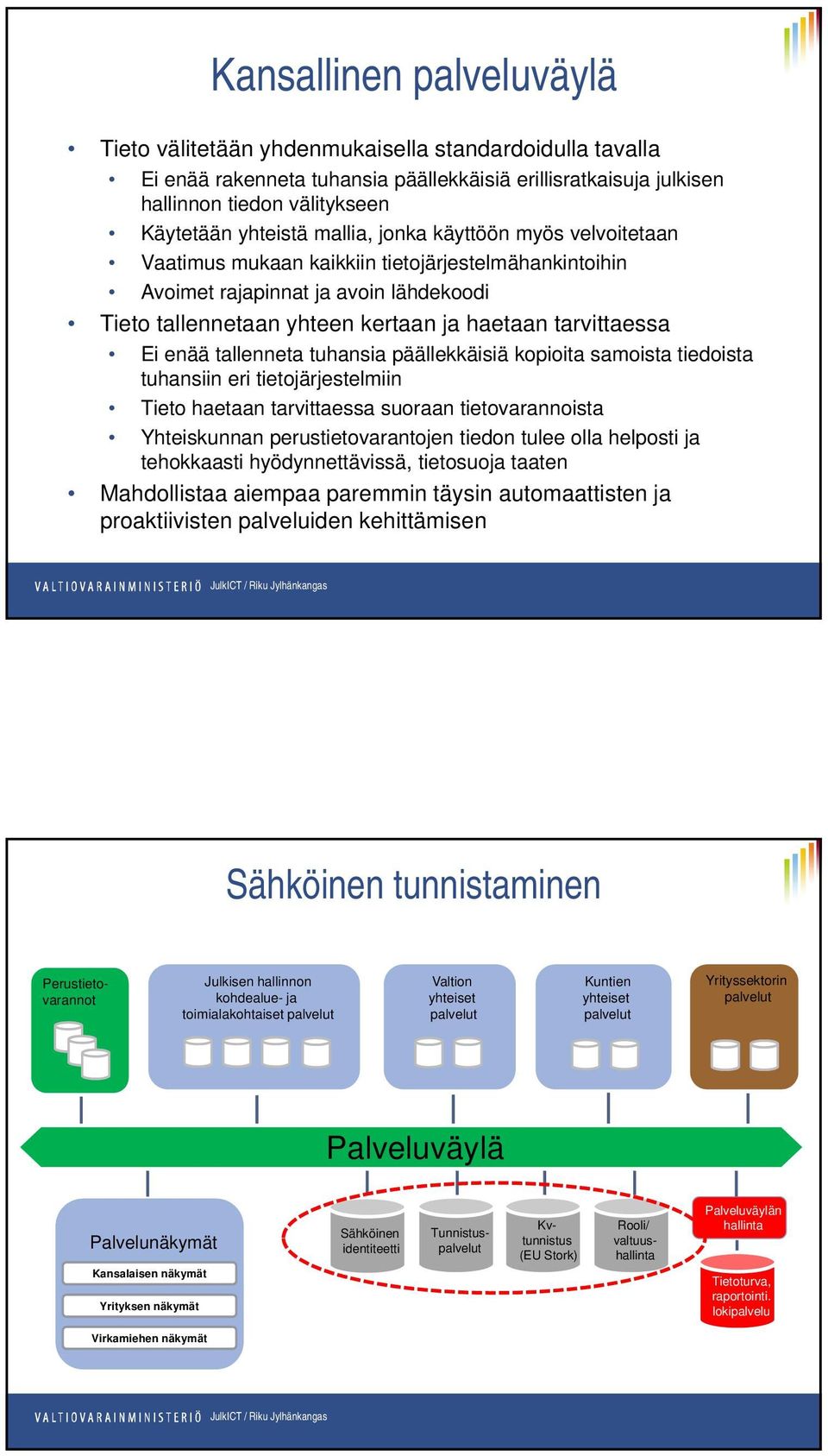 enää tallenneta tuhansia päällekkäisiä kopioita samoista tiedoista tuhansiin eri tietojärjestelmiin Tieto haetaan tarvittaessa suoraan tietovarannoista Yhteiskunnan perustietovarantojen tiedon tulee