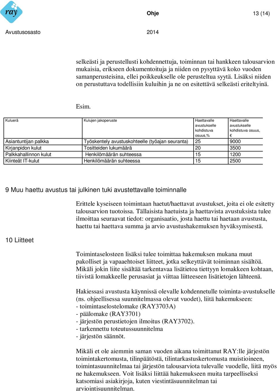 Kuluerä Kulujen jakoperuste Haettavalle avustukselle kohdistuva osuus,% Asiantuntijan palkka Työskentely avustuskohteelle (työajan seuranta) 25 9000 Kirjanpidon kulut Tositteiden lukumäärä 20 3500