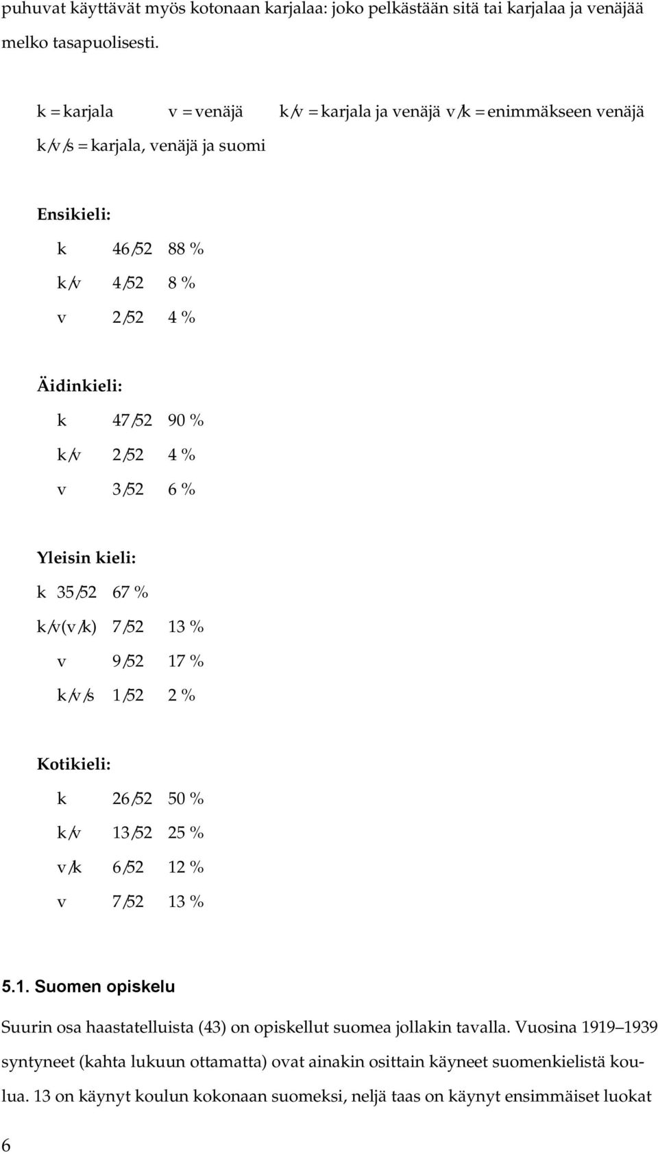 2/52 4 % v 3/52 6 % Yleisin kieli: k 35/52 67 % k/v(v/k) 7/52 13 % v 9/52 17 % k/v/s 1/52 2 % Kotikieli: k 26/52 50 % k/v 13/52 25 % v/k 6/52 12 % v 7/52 13 % 5.1. Suomen opiskelu Suurin osa haastatelluista (43) on opiskellut suomea jollakin tavalla.