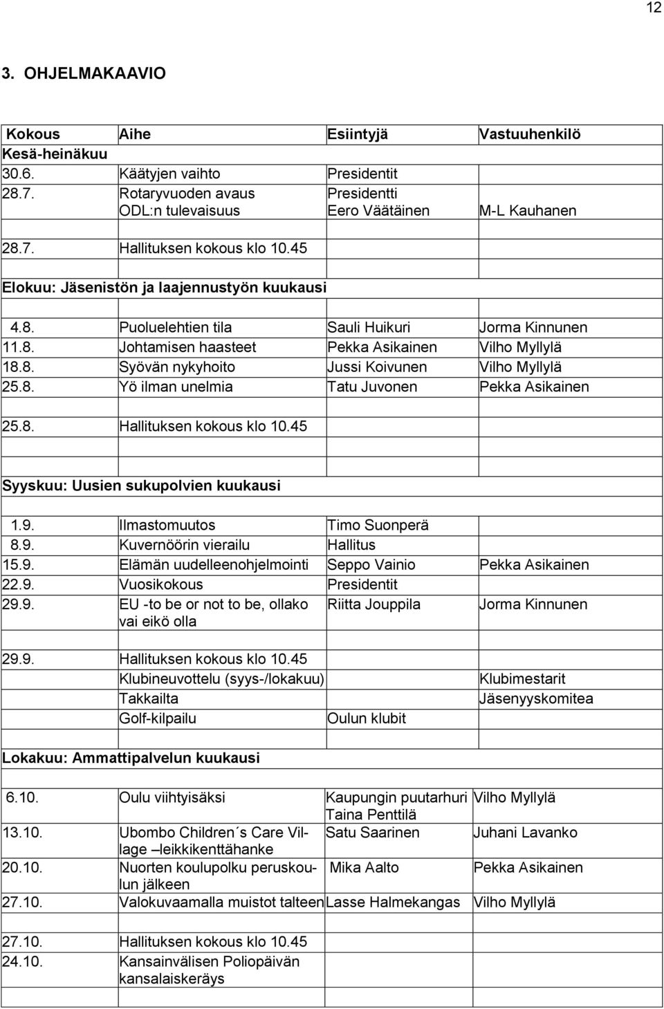 8. Syövän nykyhoito Jussi Koivunen Vilho Myllylä 25.8. Yö ilman unelmia Tatu Juvonen Pekka Asikainen 25.8. Hallituksen kokous klo 10.45 Syyskuu: Uusien sukupolvien kuukausi 1.9.