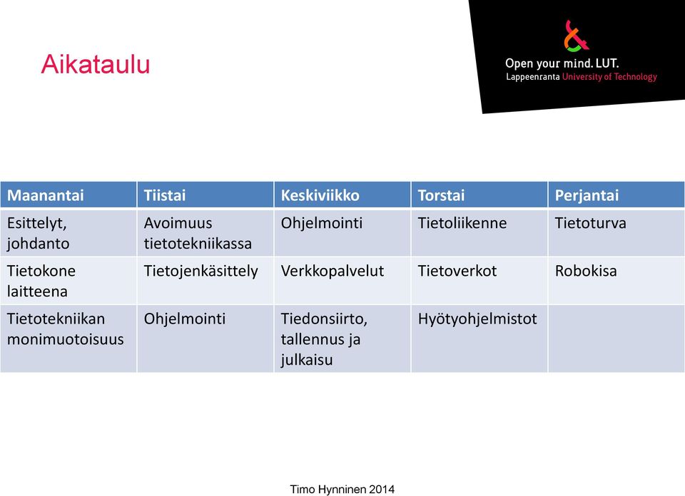 Ohjelmointi Tietoliikenne Tietoturva Tietojenkäsittely Verkkopalvelut