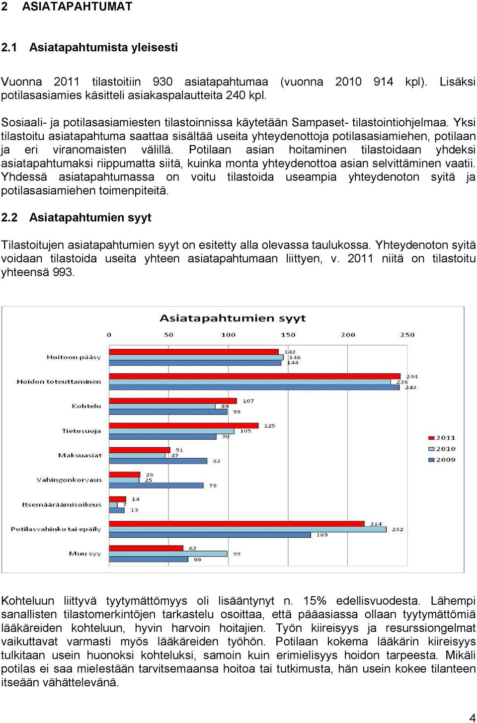 Yksi tilastoitu asiatapahtuma saattaa sisältää useita yhteydenottoja potilasasiamiehen, potilaan ja eri viranomaisten välillä.