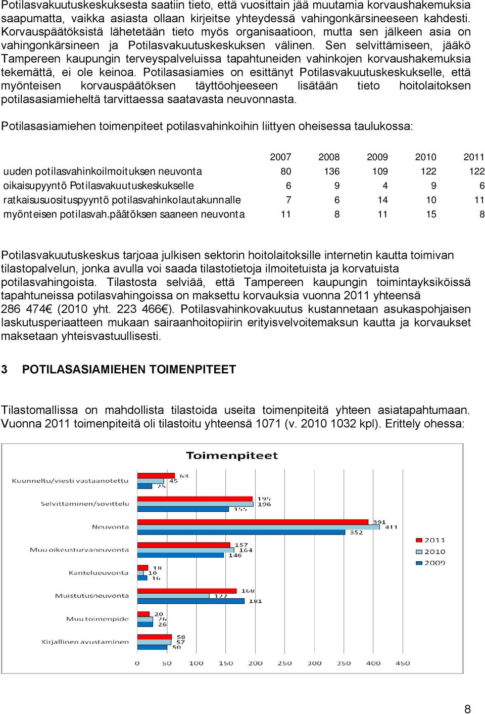 Sen selvittämiseen, jääkö Tampereen kaupungin terveyspalveluissa tapahtuneiden vahinkojen korvaushakemuksia tekemättä, ei ole keinoa.