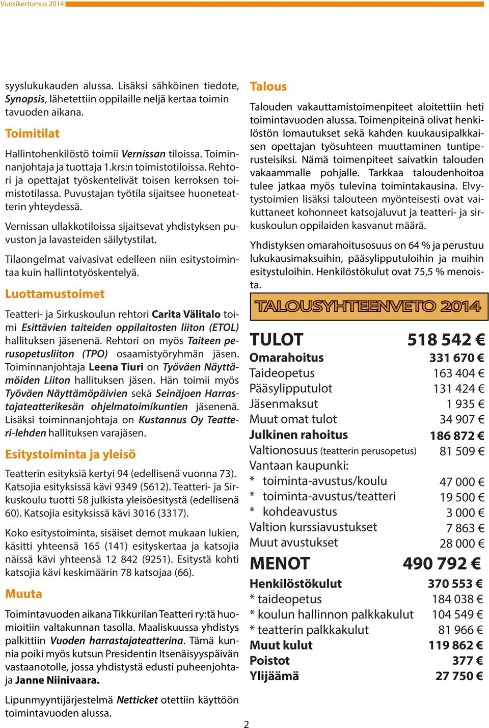 Vernissan ullakkotiloissa sijaitsevat yhdistyksen puvuston ja lavasteiden säilytystilat. Tilaongelmat vaivasivat edelleen niin esitystoimintaa kuin hallintotyöskentelyä.