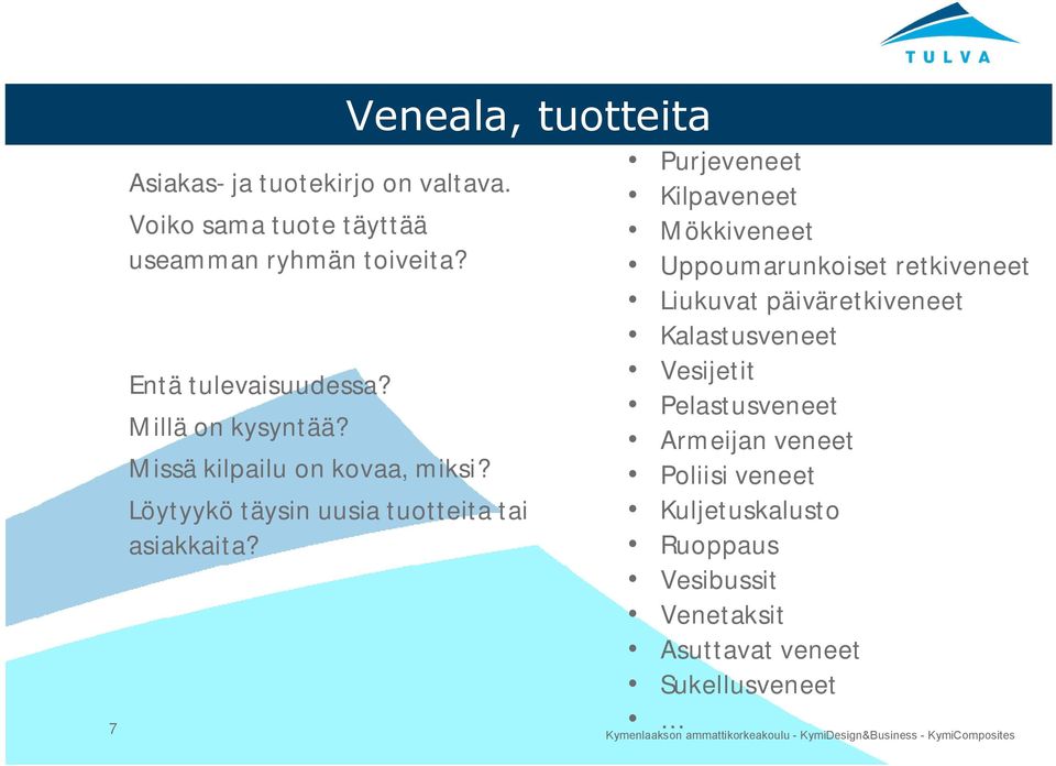 Purjeveneet Kilpaveneet Mökkiveneet Uppoumarunkoiset retkiveneet Liukuvat päiväretkiveneet Kalastusveneet Vesijetit