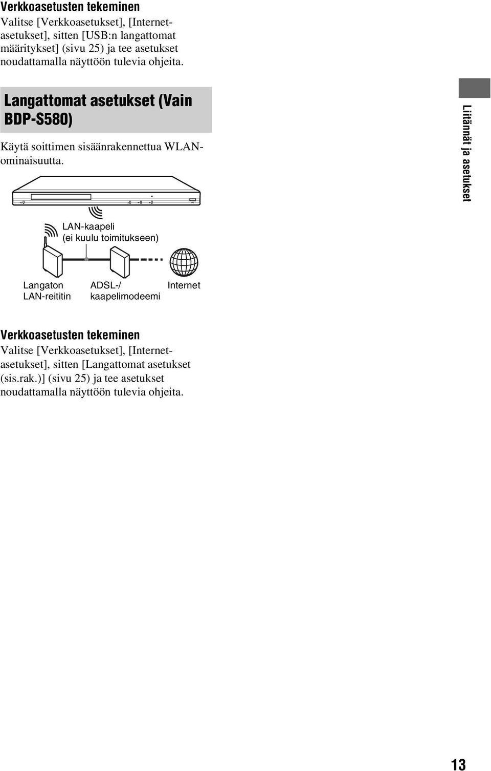Liitännät ja asetukset LAN-kaapeli (ei kuulu toimitukseen) Langaton LAN-reititin ADSL-/ kaapelimodeemi Internet Verkkoasetusten tekeminen