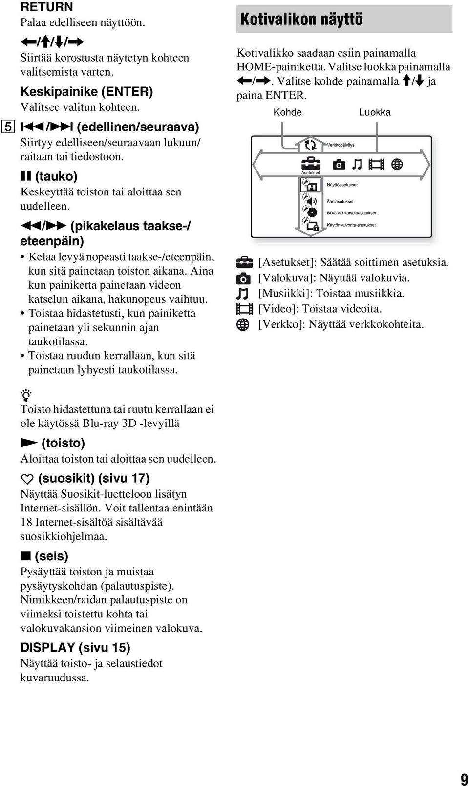 m/m (pikakelaus taakse-/ eteenpäin) Kelaa levyä nopeasti taakse-/eteenpäin, kun sitä painetaan toiston aikana. Aina kun painiketta painetaan videon katselun aikana, hakunopeus vaihtuu.