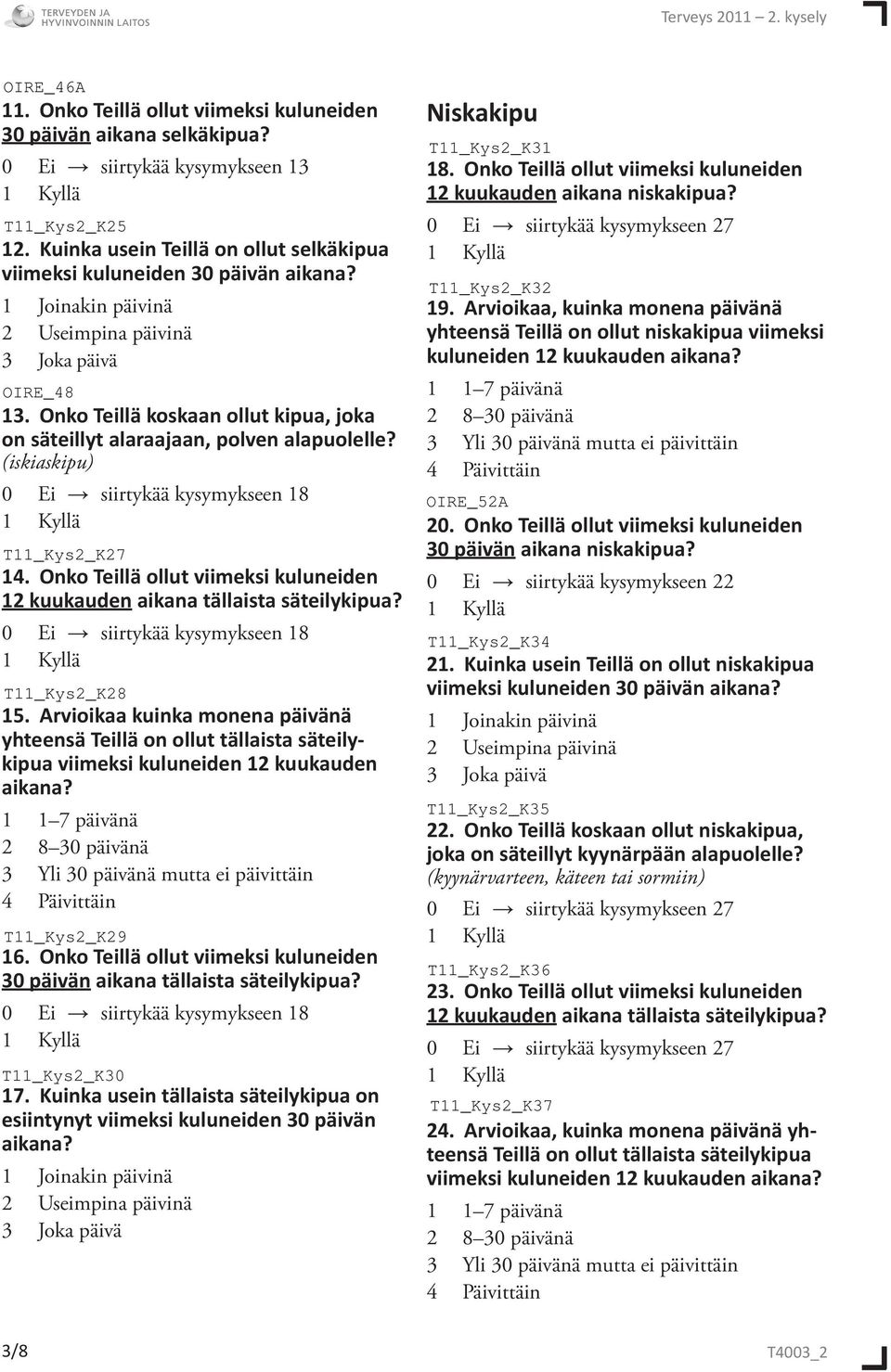 Arvioikaa kuinka monena päivänä yhteensä Teillä on ollut tällaista säteilykipua viimeksi kuluneiden 12 kuukauden aikana? 16.