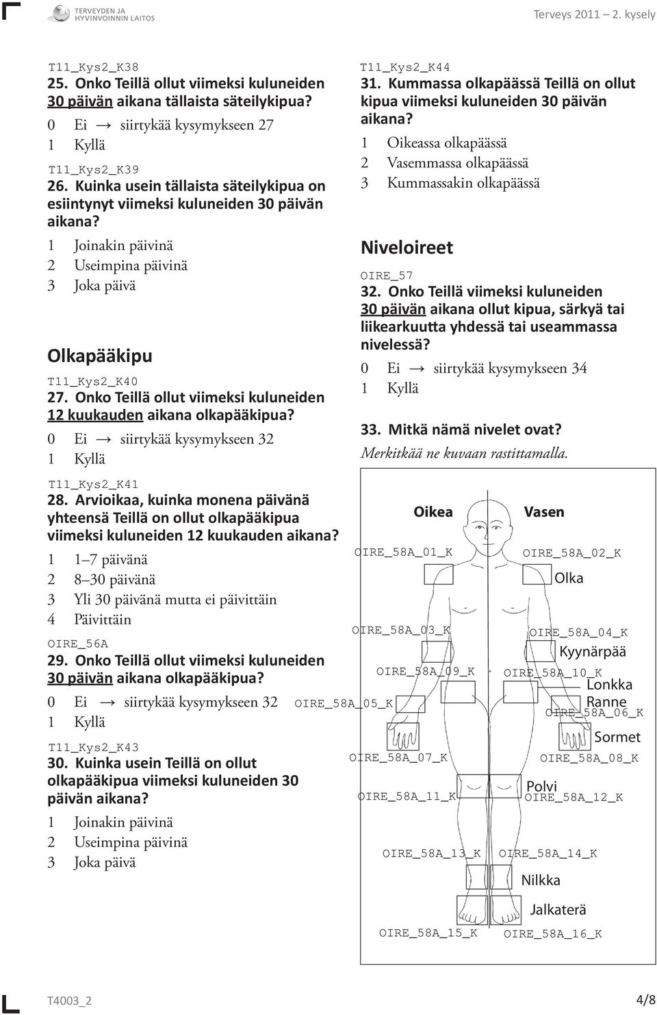 0 Ei siirtykää kysymykseen 32 31. Kummassa olkapäässä Teillä on ollut kipua viimeksi kuluneiden 30 päivän aikana? 1 Oikeassa olkapäässä 2 Vasemmassa olkapäässä 3 Kummassakin olkapäässä Niveloireet 32.