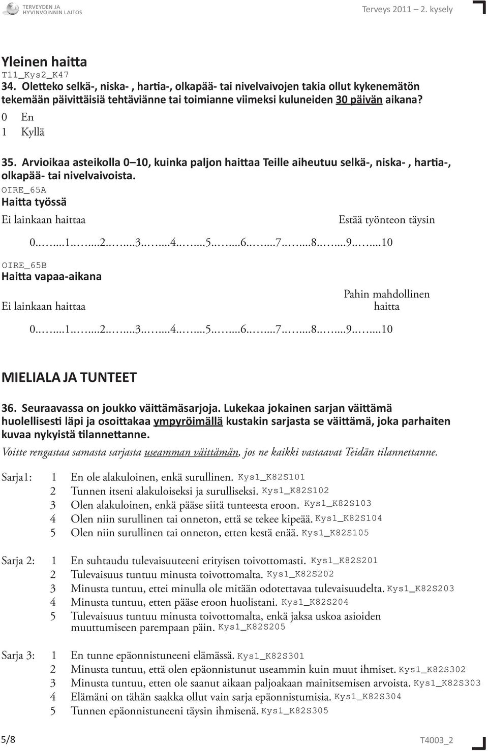 ....5.....6.....7.....8.....9.....10 Haitta vapaa-aikana Ei lainkaan haittaa Pahin mahdollinen haitta 0.....1.....2.....3.....4.....5.....6.....7.....8.....9.....10 MIELIALA JA TUNTEET 36.