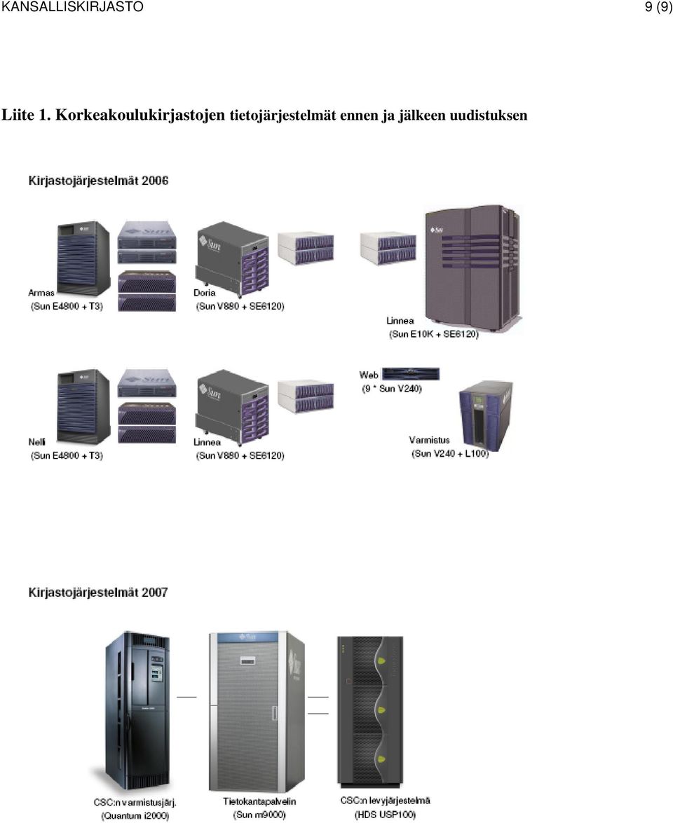 Korkeakoulukirjastojen