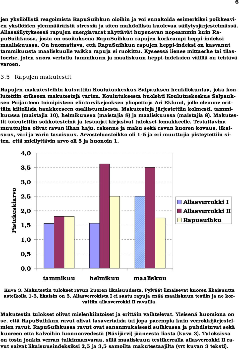 On huomattava, että RapuSuihkun rapujen heppi indeksi on kasvanut tammikuusta maaliskuulle vaikka rapuja ei ruokittu.